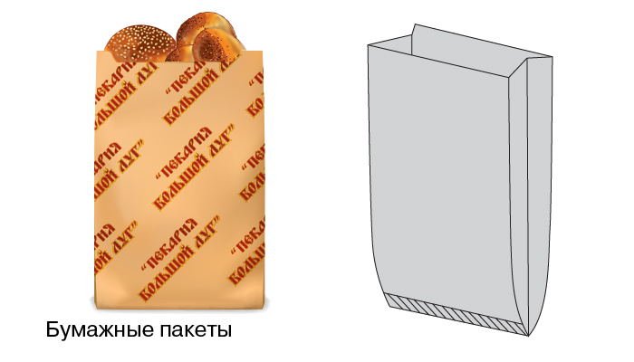 Бумажные пакеты с рисунком